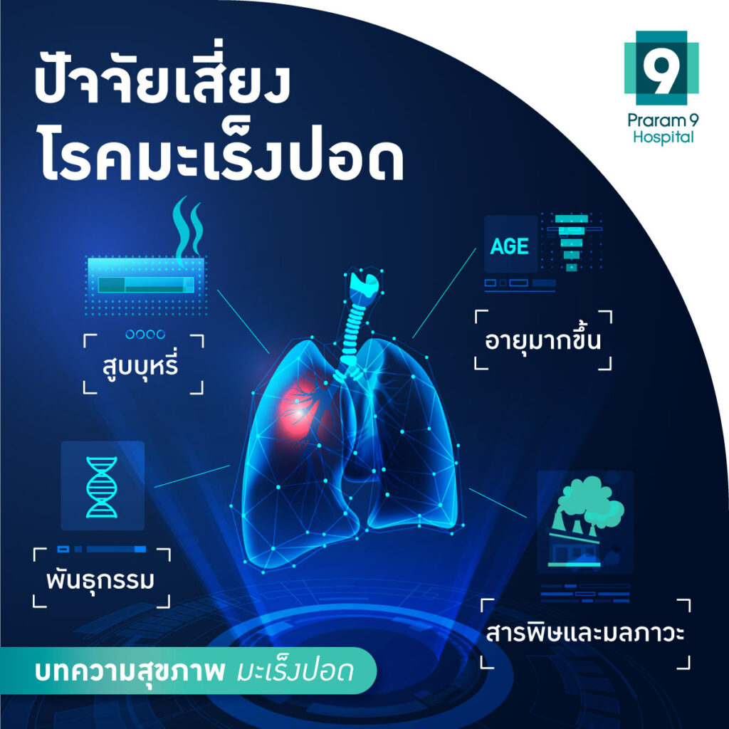 3. ตรวจคัดกรองสม่ำเสมอเพื่อการตรวจพบโรคมะเร็งปอดเร็วๆ และนำไปรักษาได้ในระยะเริ่มต้น