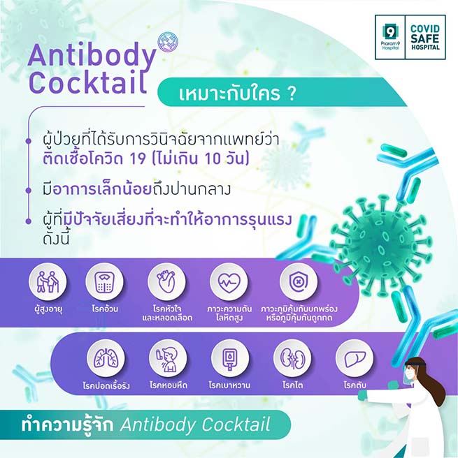 antibody cocktail รักษาโควิด