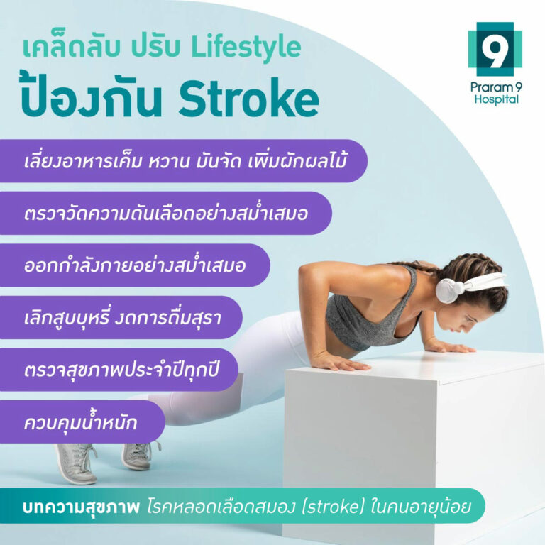 stroke ในคนอายุน้อย