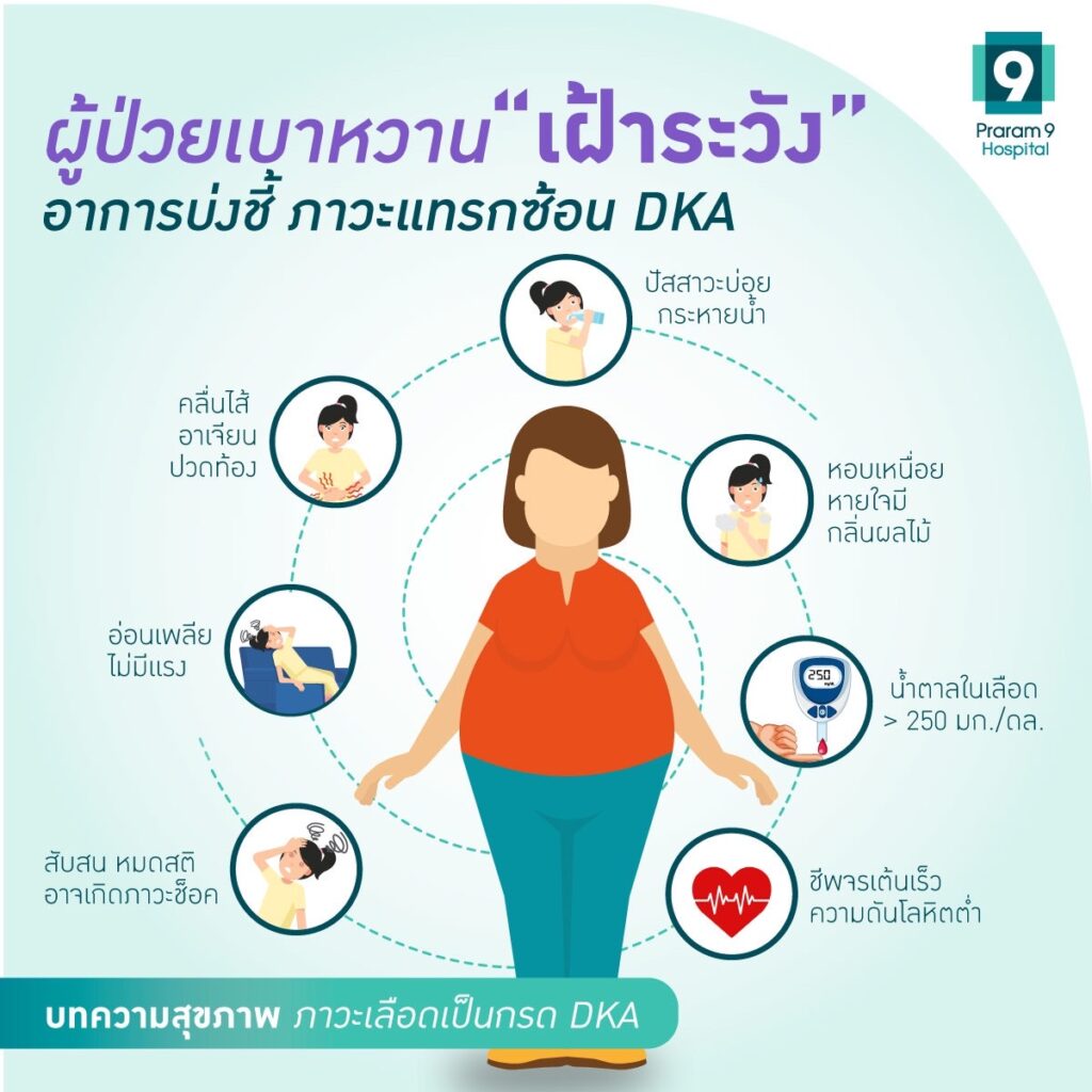 DKA ภาวะแทรกซ้อนเบาหวาน