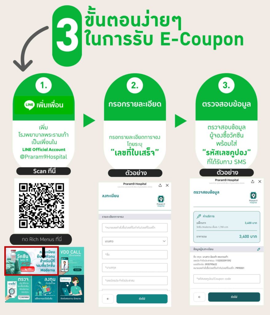 ขั้นตอนการรับ E-Coupon