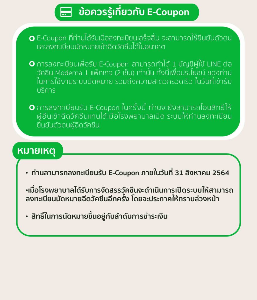 ข้อควรรู้ของ E-coupon