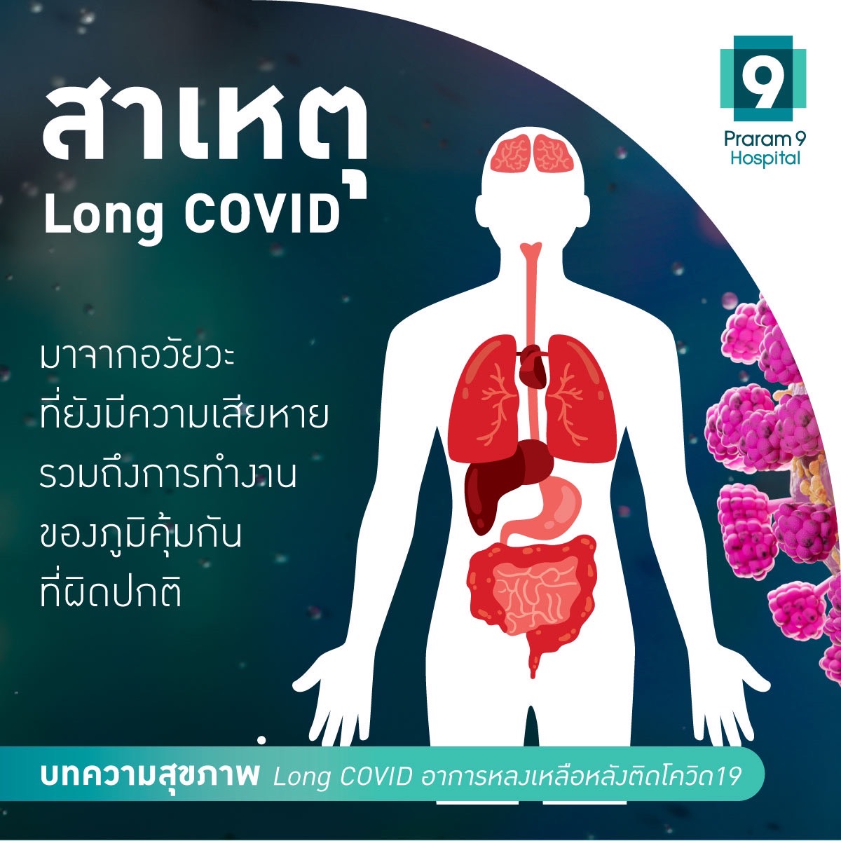 สาเหตุ long covid