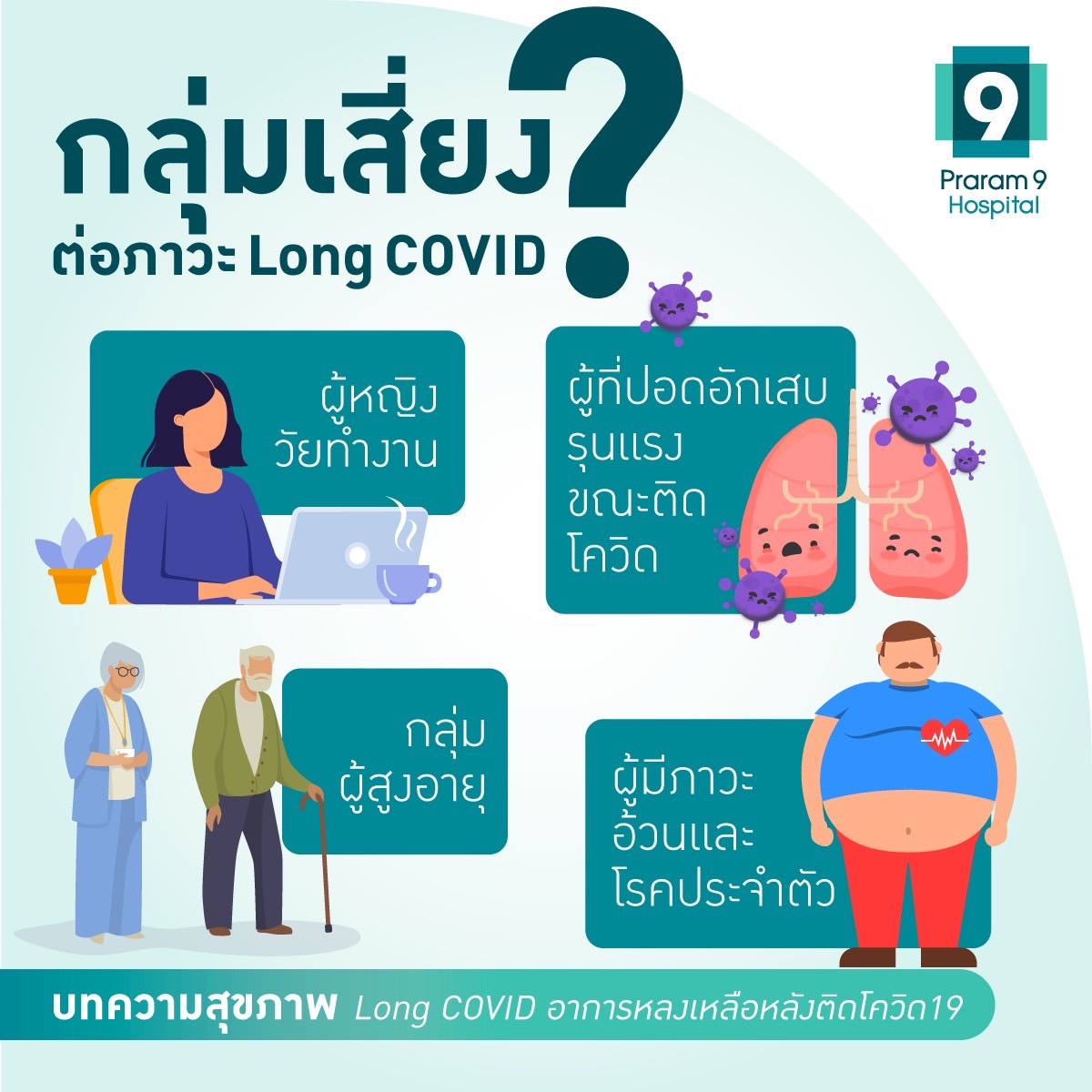 กลุ่มเสี่ยง long covid