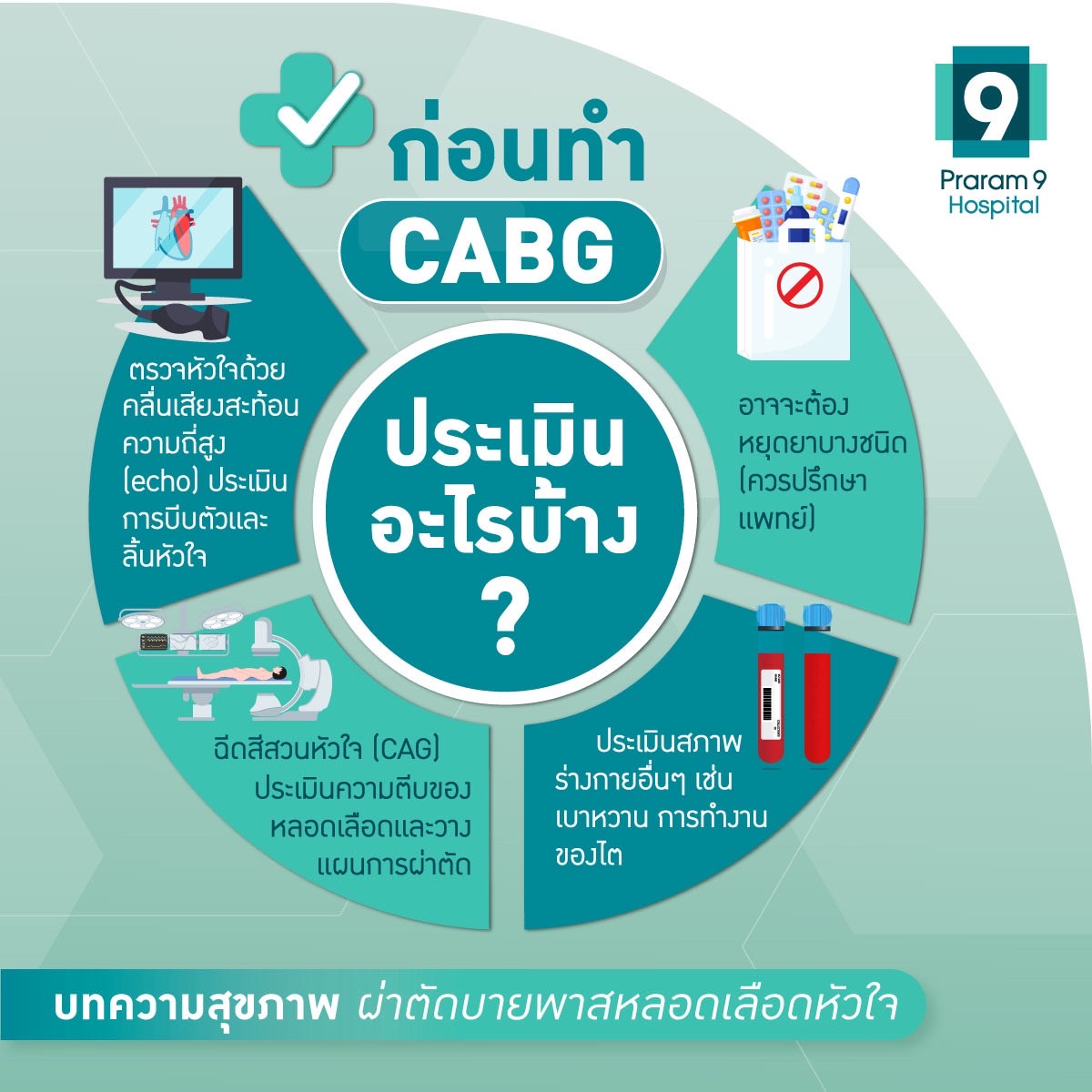 ประเมินผู้ป่วยก่อนทำ bypass หัวใจ