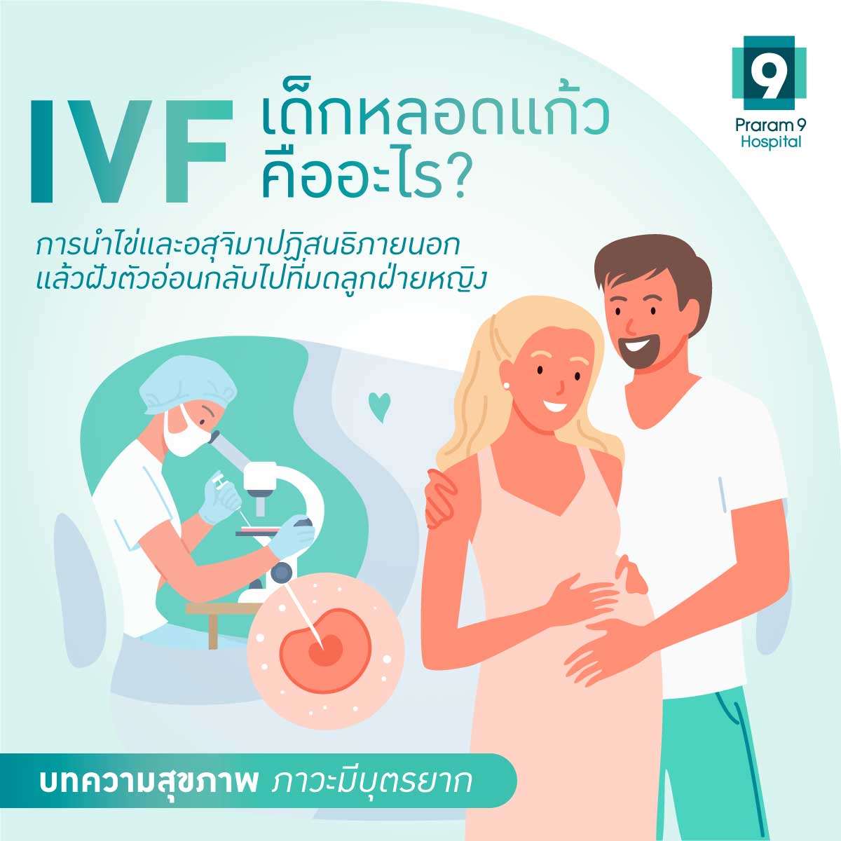 IVFเด็กหลอดแก้วคืออะไร