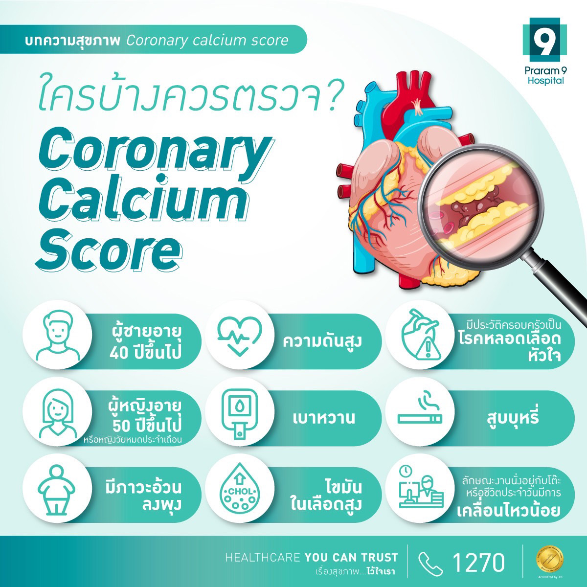 ใครบ้างควรตรวจ coronary calcium score