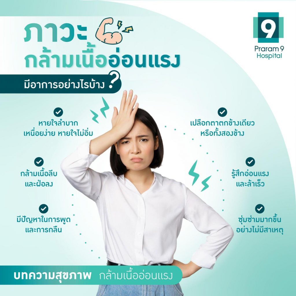 กล้ามเนื้ออ่อนแรง อาการ