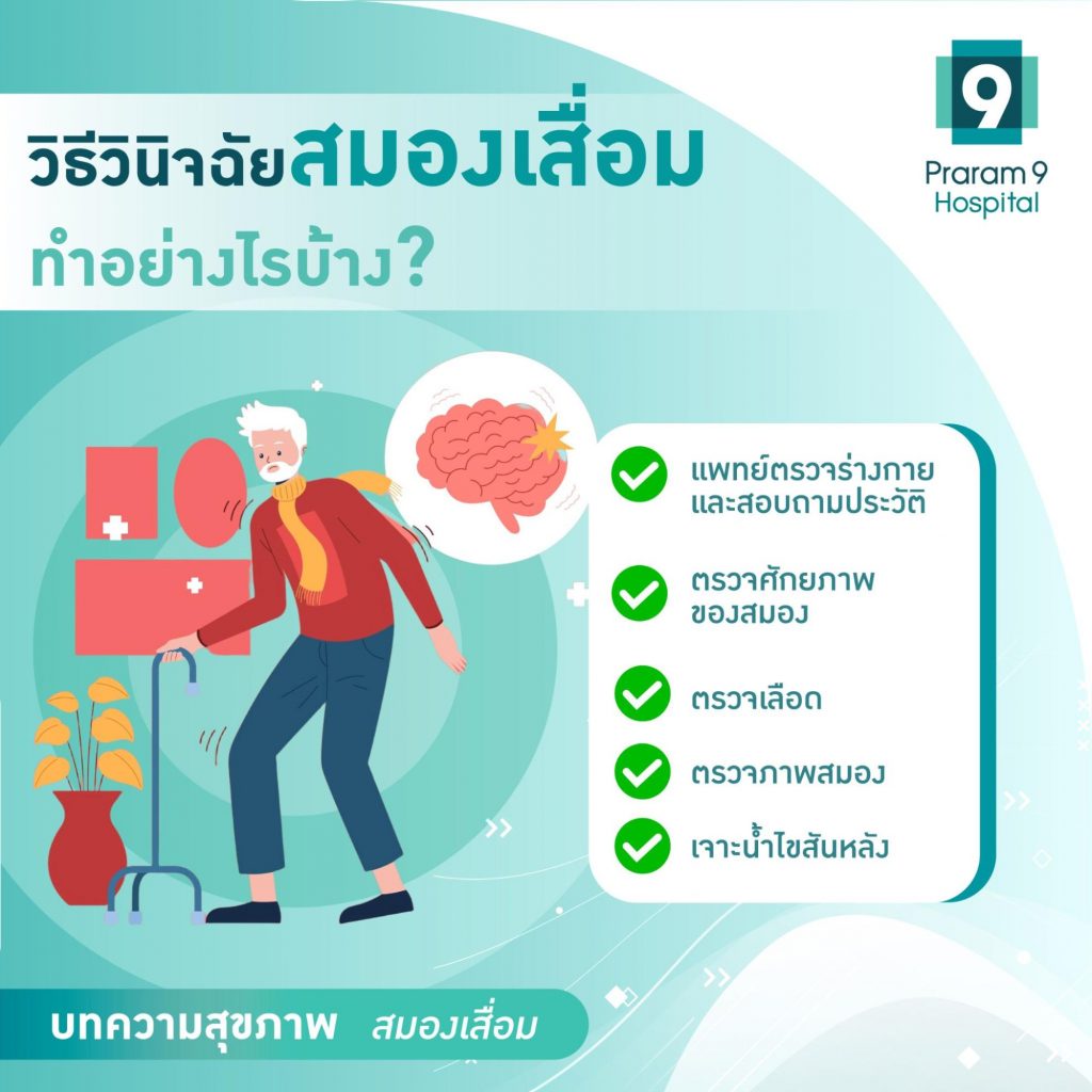 วิธีวินิจฉัยสมองเสื่อม