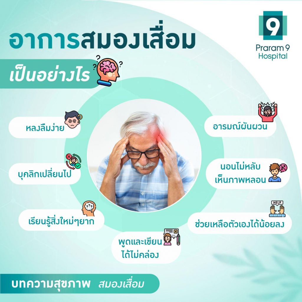 อาการสมองเสื่อม
