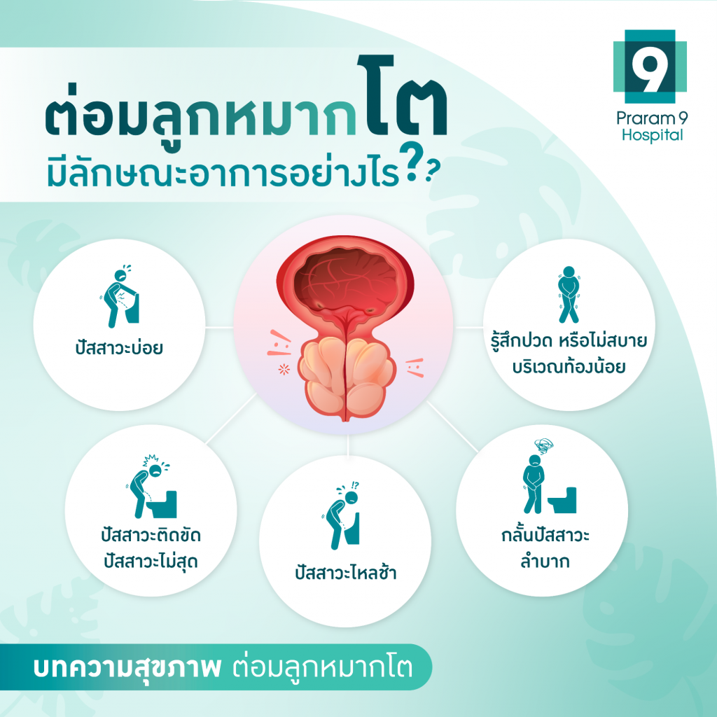 อาการต่อมลูกหมากโต
