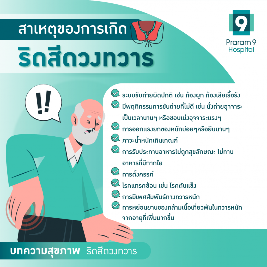 ริดสีดวงเกิดจากอะไร